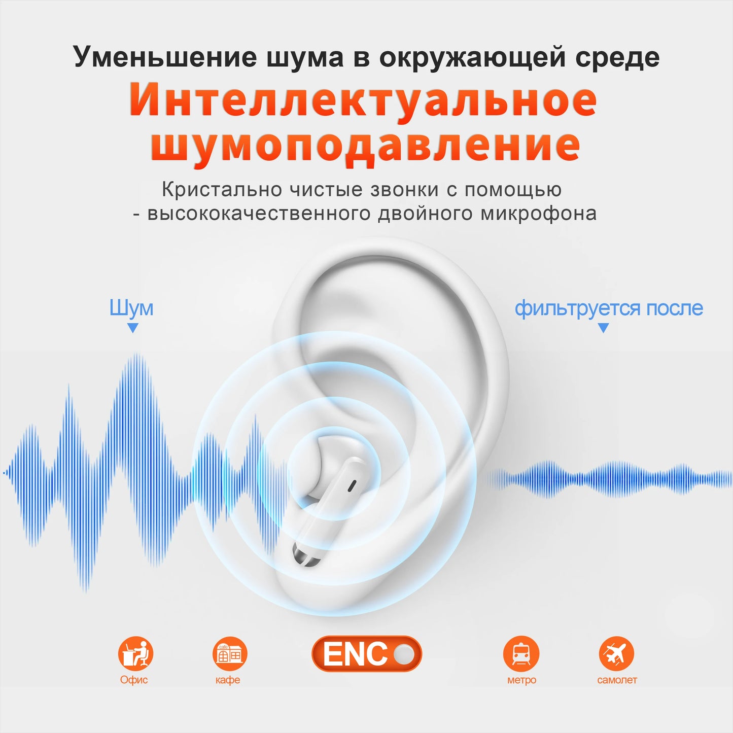 Auriculares inalámbricos Bluetooth QERE E28, nuevos TWS 5.3, micrófono HD, auriculares HIFI, controlador de 13 mm, baja latencia de 60 ms, 4 micrófonos + llamada ENC