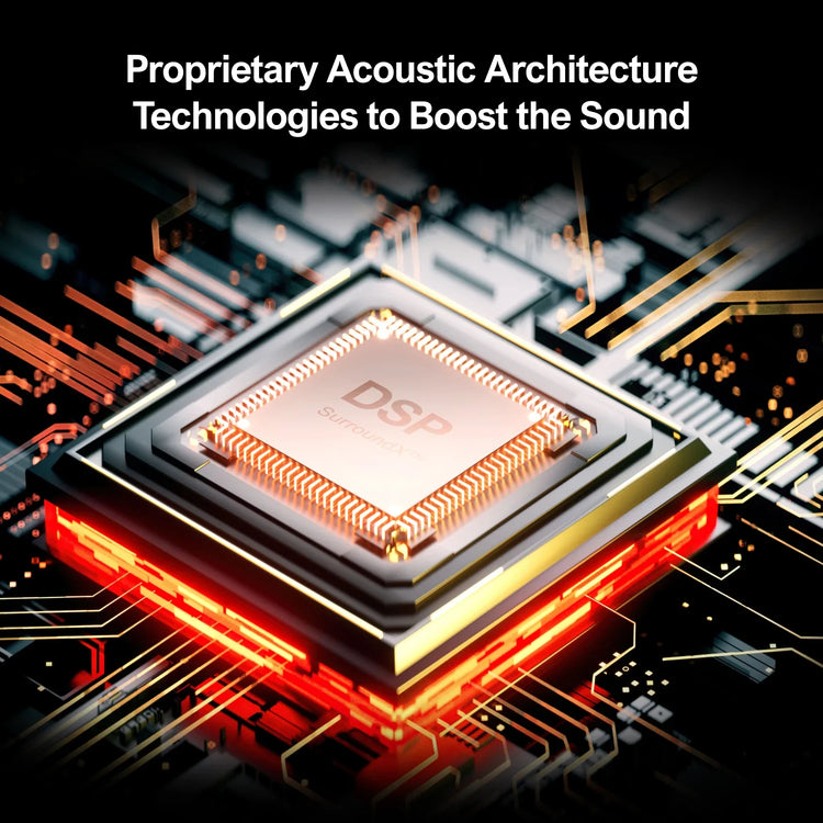 Electronics & Technology