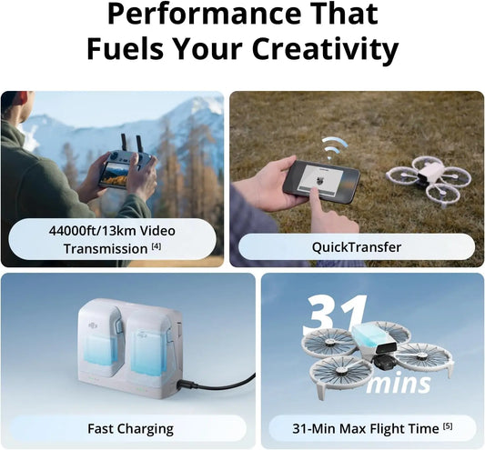 Dron DJI Flip con cámara (RC-N3) 4K ligero, estabilizador de 3 ejes, transmisión de video de 13 km, despegue con la palma de la mano, retorno automático 